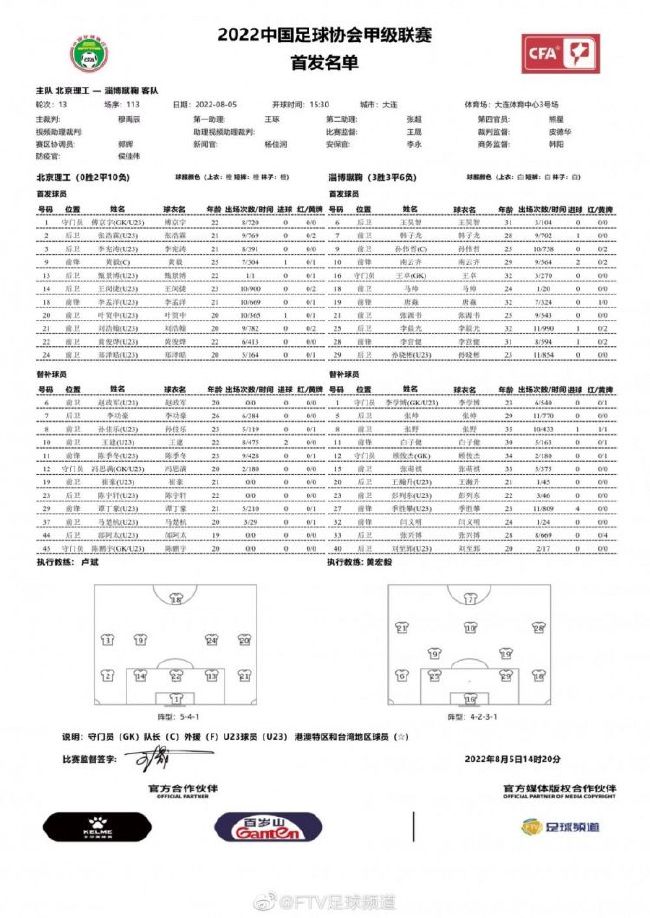 对阵安特卫普的失利让拉波尔塔和哈维都十分难过，因为他们都没有预料到这件事，但是俱乐部方面坚称双方关系并未恶化，教练依旧得到了拉波尔塔的信任，现在扭转局面的唯一方式就是取得好成绩。